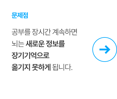 문제점 새로운 정보를 장기기억으로 옮기지 못함